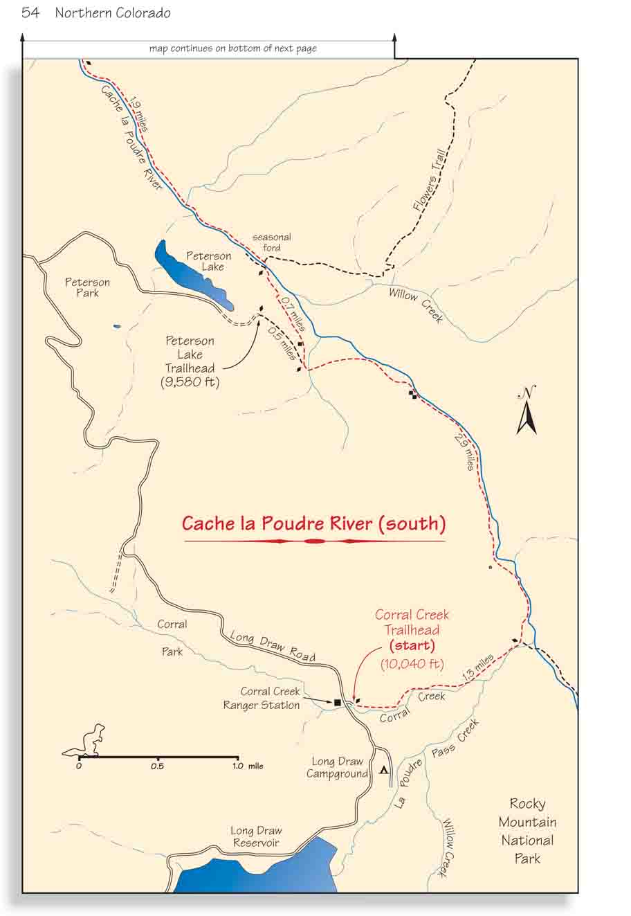 Cache la Poudre River